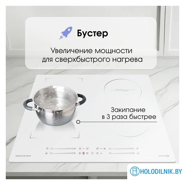 Варочная панель Zigmund & Shtain CI 49.6 W