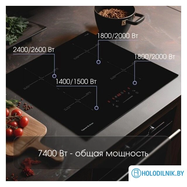 Варочная панель Zigmund & Shtain CI 60.6 B