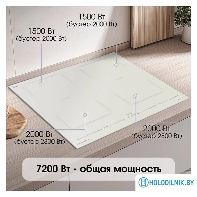 Варочная панель Zigmund & Shtain CI 69.6 I