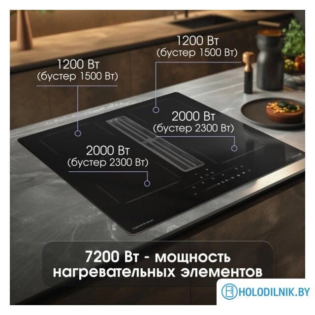 Варочная панель Zigmund & Shtain CIS 303.60 BX