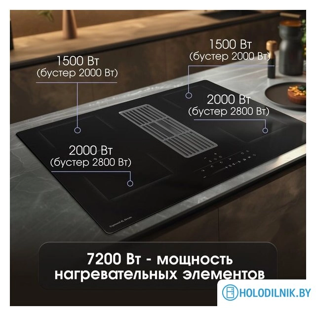 Варочная панель Zigmund & Shtain CIS 311.75 BX