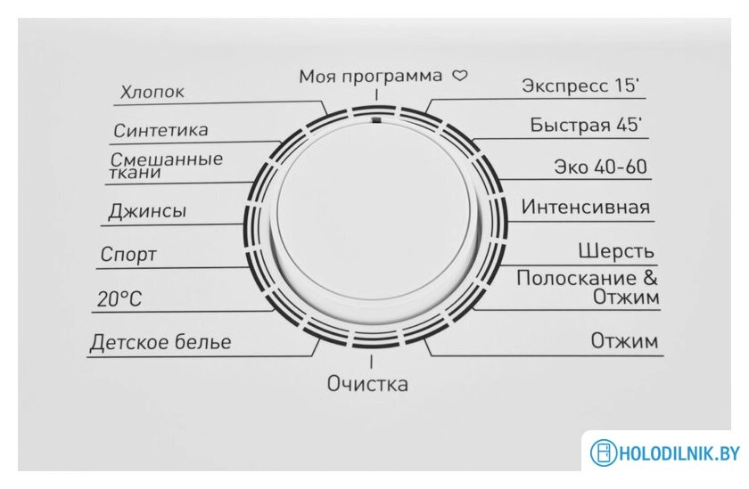 Стиральная машина с вертикальной загрузкой ZUGEL ZWT612